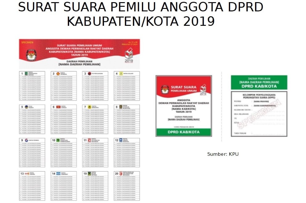 Ingin Gunakan Hak Pilih 17 April, Ayo Kenali Dulu Jenis dan Warna